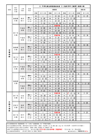 2020_中道會課程表_國曆_20200130